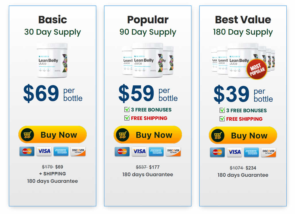 Ikaria Lean Belly Juice pricing options