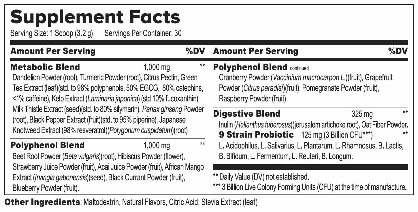 Ikaria Lean Belly Juice Supplement Facts Label